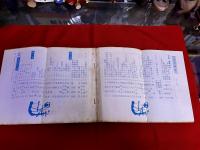 俳句研究　昭和47年3月号　特集　新興俳句