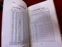 輿にのる人　かつぐ人　（昭和50‐62年　北九州市長選挙の記録）