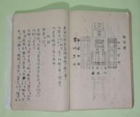 太政官日誌　明治3年-5年（写本）