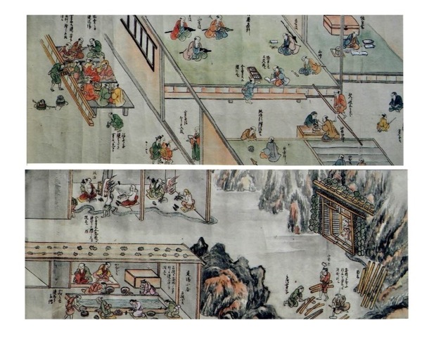 佐渡金山採製絵巻 一巻 / 古本、中古本、古書籍の通販は「日本の古本屋
