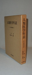 人類医学年表　古今東西対照