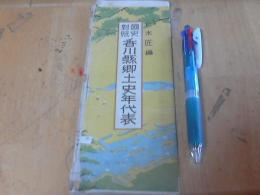 國史對照　香川縣郷土史年表 