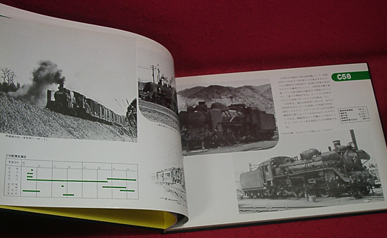 九州の蒸気機関車/門司鉄道管理局発行/8620形・C50形~D51形.D52 九州の蒸気機関車/門司鉄道管理局発行/8620形・C50形~D51形.D52