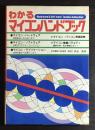 わかるマイコンハンドブック