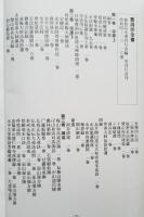 曹洞宗全書 全十八巻 初版本完全復刻版 電子版DVD-ROM