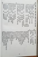 曹洞宗全書 全十八巻 初版本完全復刻版 電子版DVD-ROM