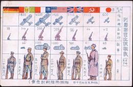 絵葉書　列国陸軍比較概数(平時兵力)