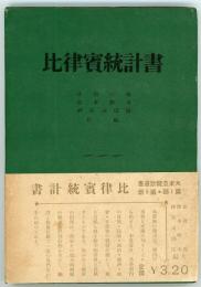 比律賓統計書