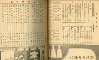 演芸画報昭和17年6月号