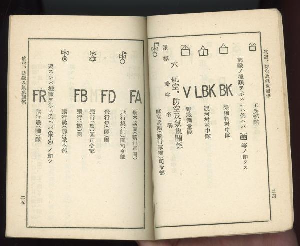 軍隊符号 作戦要務令附録其ノ一(小林又一・翻刻) / あしび文庫