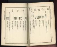 軍隊符号　作戦要務令附録其ノ一