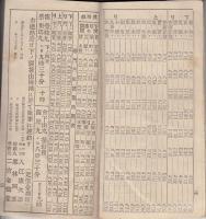 九州線汽車時刻表