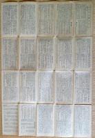九州最新地図（裏面・九州遊覧地誌）