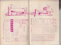 詩学　昭和33年4月号　富岡多恵子詩抄（第八回H賞受賞）