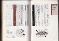 SFマガジン1977年10月号（通巻227号）　ヒューゴー賞特集！