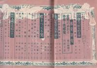 あまとりあ　1952年5月号　特集=体臭研究