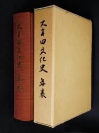 大牟田文化史・年表