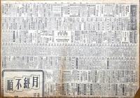 中支新戦局地図（昭和13年新聞記事切り抜き）