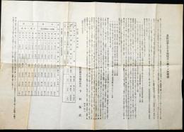 恩給法第七十五條改正ニ関スル陳情書