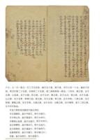 経穴指南.小易賦.新锓鰲頭徐氏針灸全書.幼科推拿秘書.推拿総論.集験推拿全書.推拿纂正-新刊海外蔵中医古籍伝世珍本.針灸推拿巻
