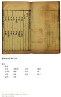 南方草木状.新刊風科本草治風葯品.日用本草.本草衍義補遺.本草集要-新刊海外蔵中医古籍伝世珍本.本草巻