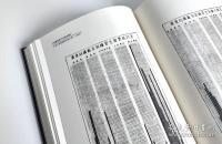 中國近代產業經濟文獻叢刊，東南地區產業經濟卷（全20冊）