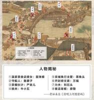 清明上河図密碼（1-6冊大全集）