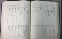郭店楚簡研究 第一卷 文字編