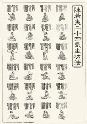 気功導引掛図（２枚セット）