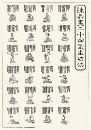 気功導引掛図（２枚セット）