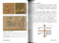超図解中国芸術家事典