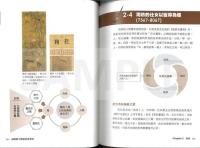 超図解中国芸術家事典
