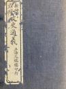 新体註釈　文史通義（8巻6冊）