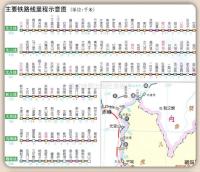 遼寧省交通地図冊