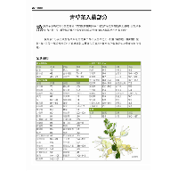 台灣傳統青草茶植物圖鑑（收錄常用青草茶植物113種，與24節氣獨家青草茶配方）台灣自然圖鑑