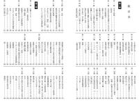 星占いセミナー 易占・占星術・神秘・呪術・霊能 (全四巻)