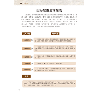 圖解山海經：解讀中國神話之源，認識上古山川地理和奇獸異族(圖解經典)