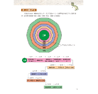 圖解山海經：解讀中國神話之源，認識上古山川地理和奇獸異族(圖解經典)