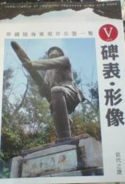 中国の旅(帝國陸海軍現存兵器一覧・碑表・形像)　Vol.5