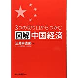 3つの切り口からつかむ図解中国経済