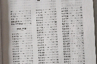 洛陽[匚<扁]額
