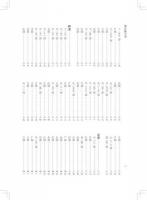 碑別字字典