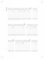 碑別字字典