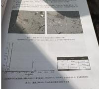 絳県横水西周墓地　青銅器科技研究