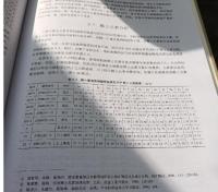絳県横水西周墓地　青銅器科技研究