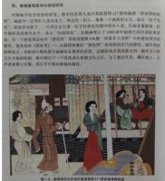 敦煌医学文献輯注