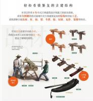 中国古建筑結構図鑑