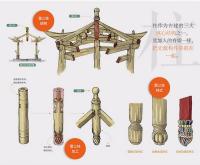 中国古建筑結構図鑑