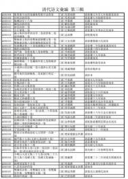 清代詩文彙編 第三輯(繁体字図文版)