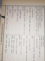 中国歴代詩歌別裁集
